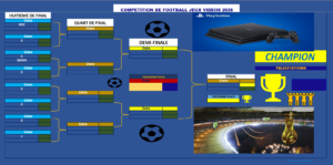 Logiciel Excel /Gestionnaire de Tournois FIFA / FC (Édition 2026)